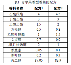 环球体育平台