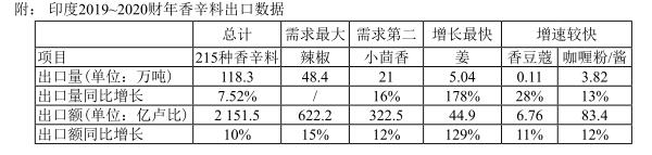 环球体育平台